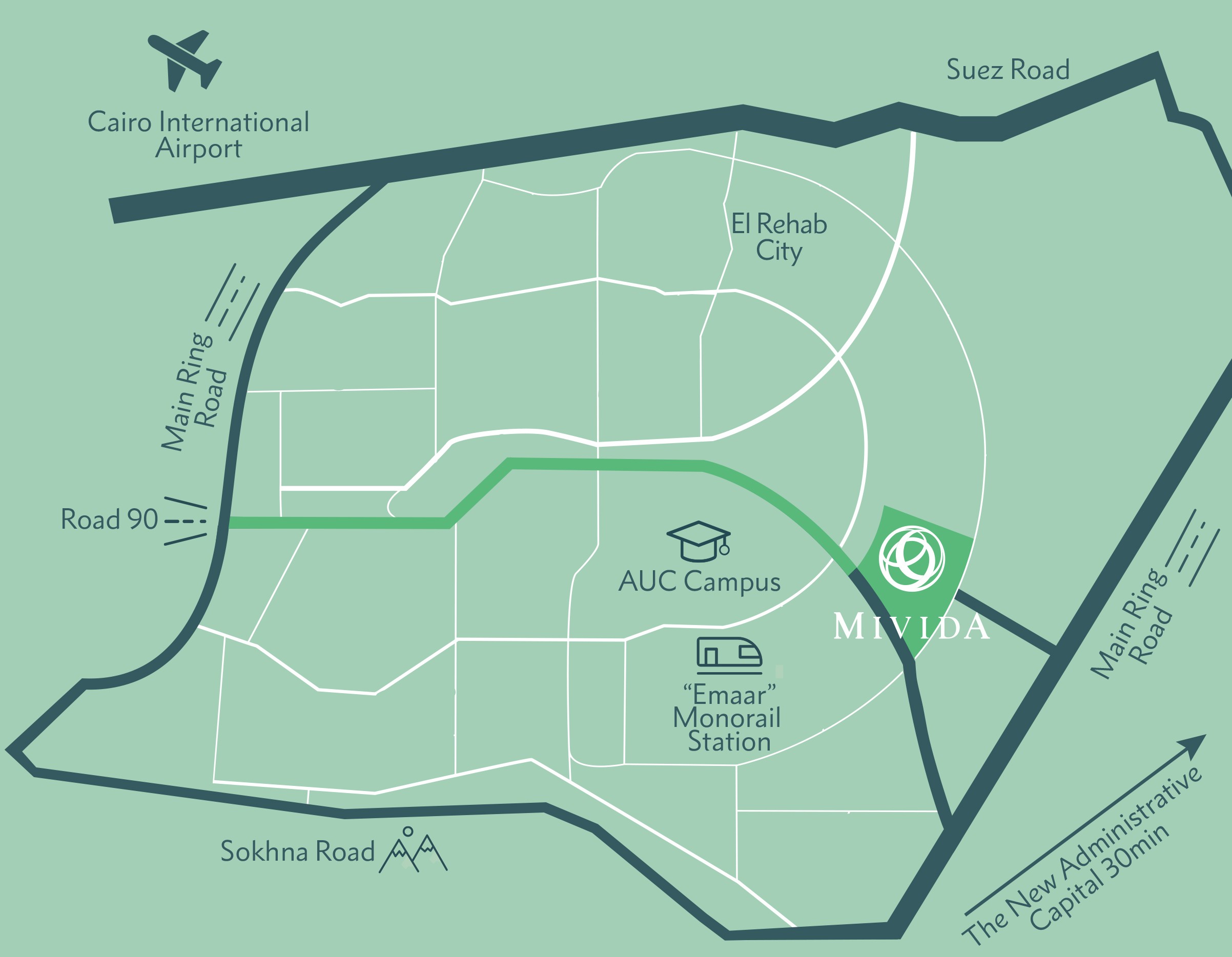 Mivida-next-consultancy-1