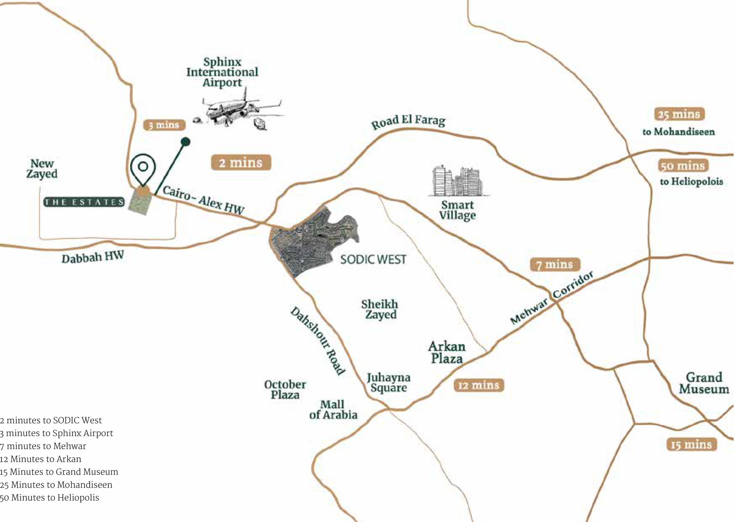 The_Estates-next-consultancy-1